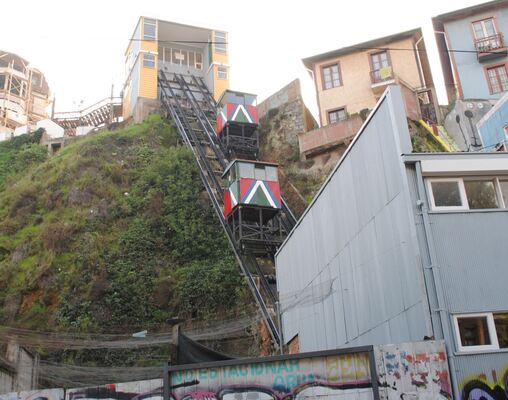 Ascensor Reina Victoria