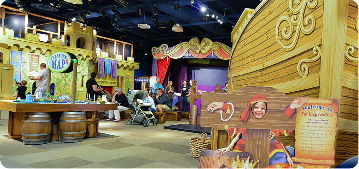 DISCOVERY Children's Museum