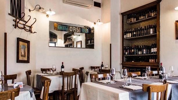 Trattoria Milanese