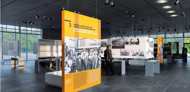 Topography of Terror