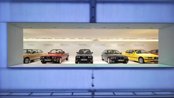 BMW Museum