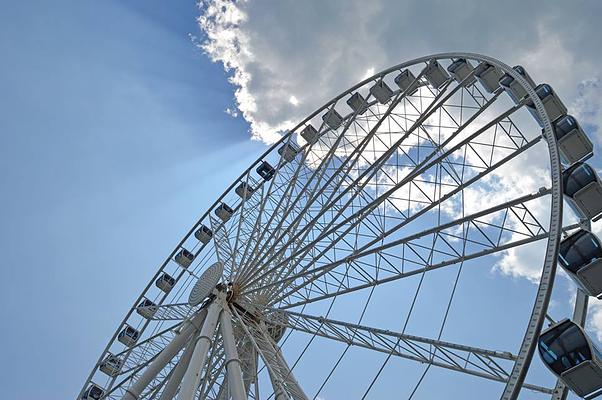 SkyWheel Myrtle Beach