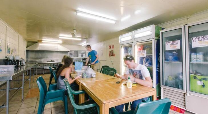 Beaches Backpackers