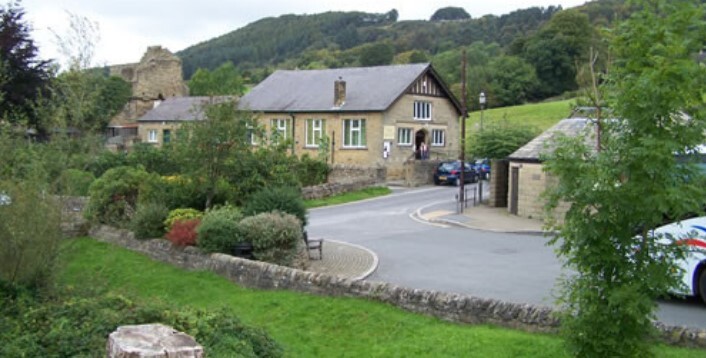 Eyam Museum