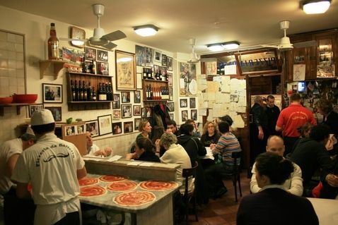 Pizzeria da Baffetto