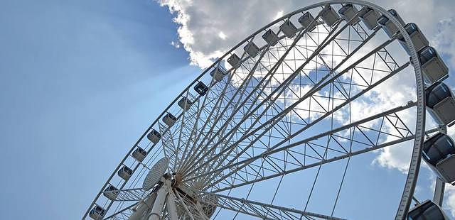 SkyWheel Myrtle Beach