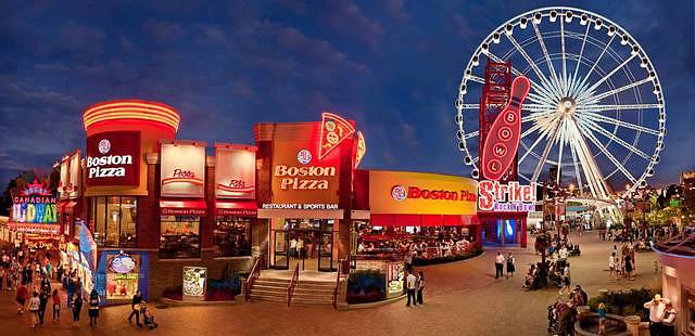 Clifton Hill