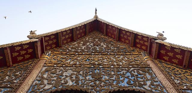 Wat Chiang Man