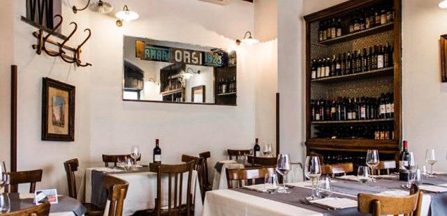 Trattoria Milanese