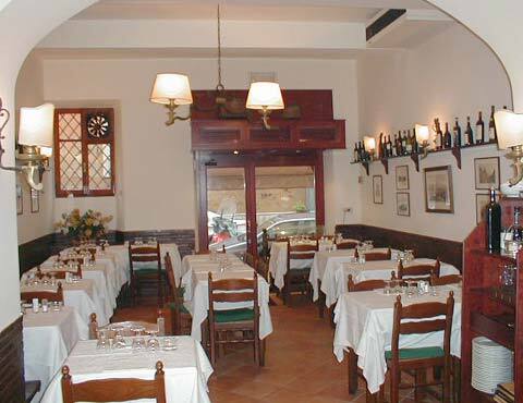 La Buca di Ripetta