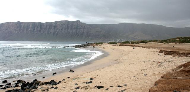 Caleta de Famara