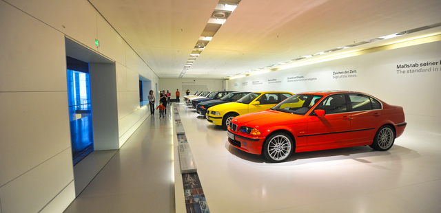BMW Museum