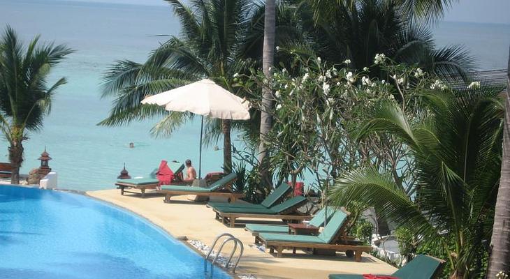 Green Papaya Resort