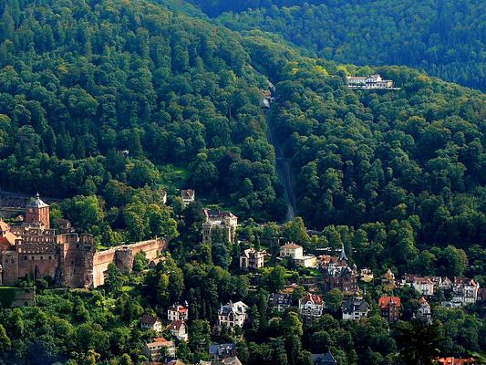 Schlosshotel Molkenkur