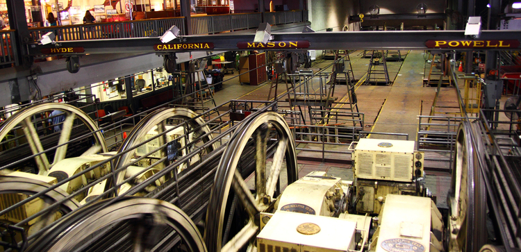 Cable Car Museum