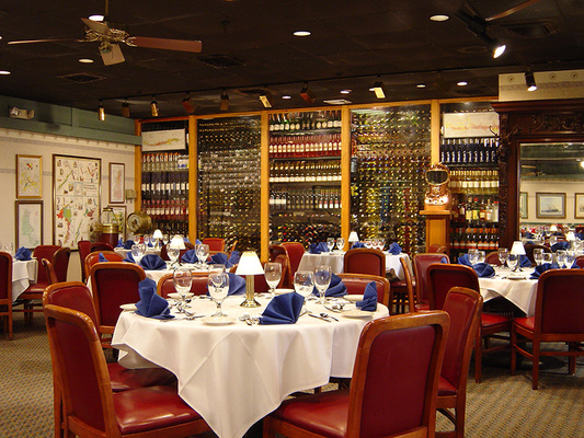 Gaido's