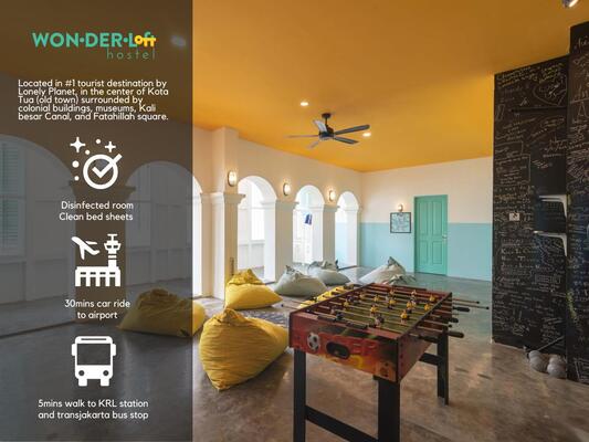 Wonderloft Hostel