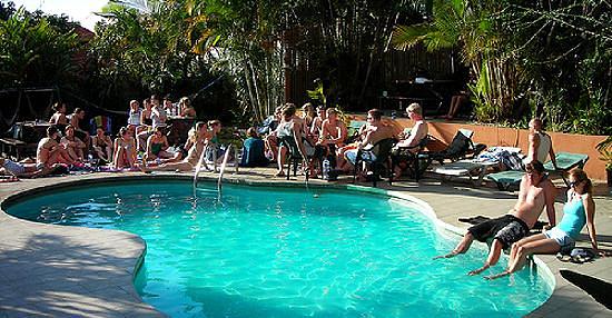Costa Rica Backpackers
